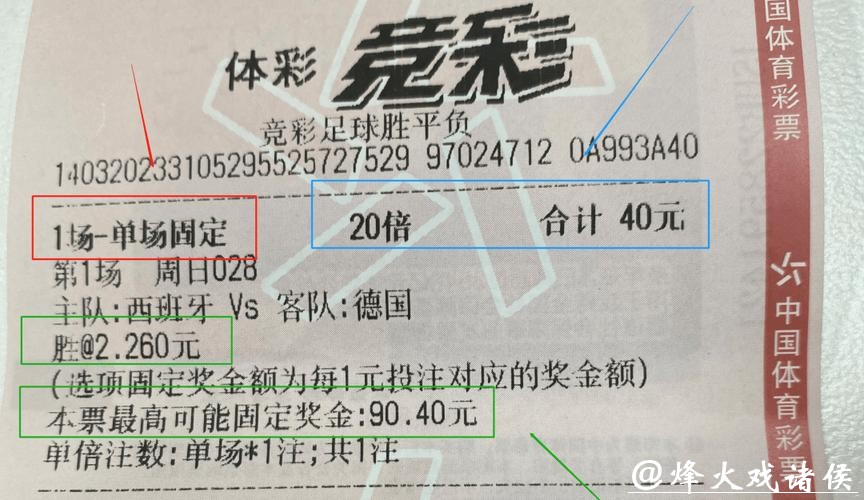 全面解析世界杯彩票投注推荐方案 全面解析世界杯彩票投注推荐方案