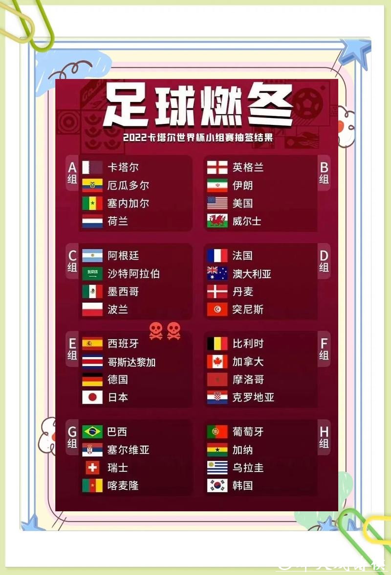 世界杯竞猜玩法详细解析