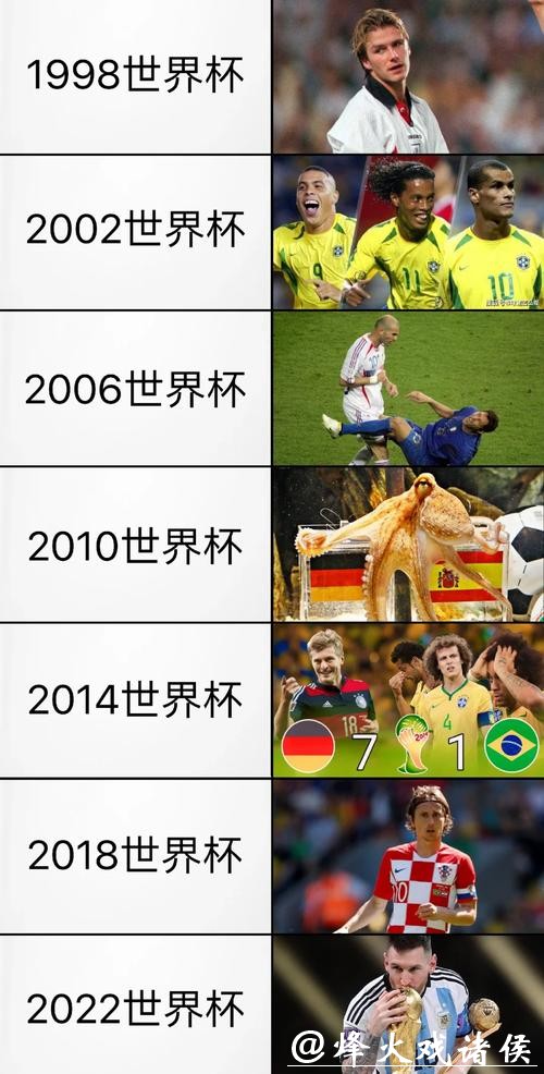 世界杯赛事:四年一度的赛事揭秘 世界杯赛事:四年一度的赛事揭秘
