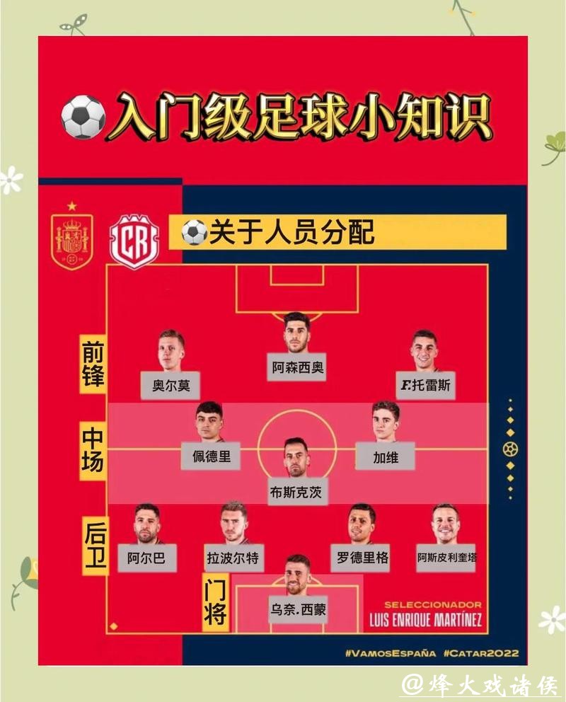本届世界杯官方下注攻略详解 本届世界杯官方下注攻略详解