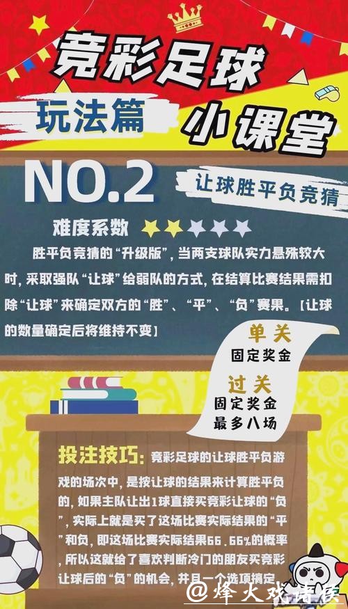 2026世界杯竞投注指南与策略分析 2026世界杯竞投注指南与策略分析