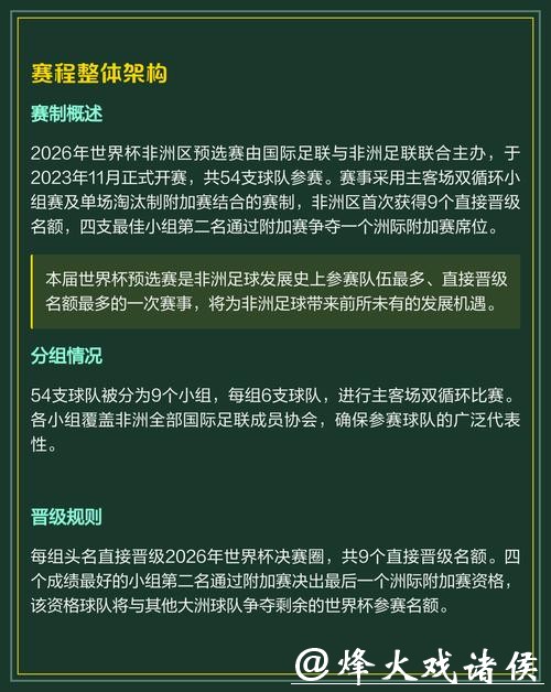 2026世界杯赛程全解析 2026世界杯赛程全解析