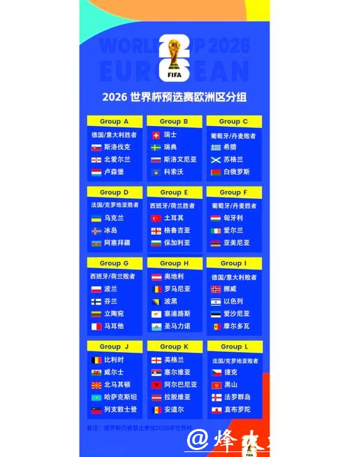 2026世界杯下注推荐分析指南 2026世界杯下注推荐分析指南